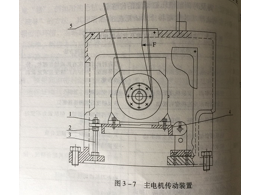  高精密CNC加工廠數(shù)控機(jī)床主傳動(dòng)系統(tǒng)的實(shí)施步驟