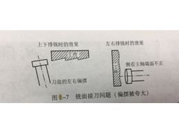 CNC加工定制中，銑面接刀的原因與解決